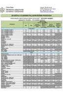 Cijene 01.12. - 15.12.2025..docx