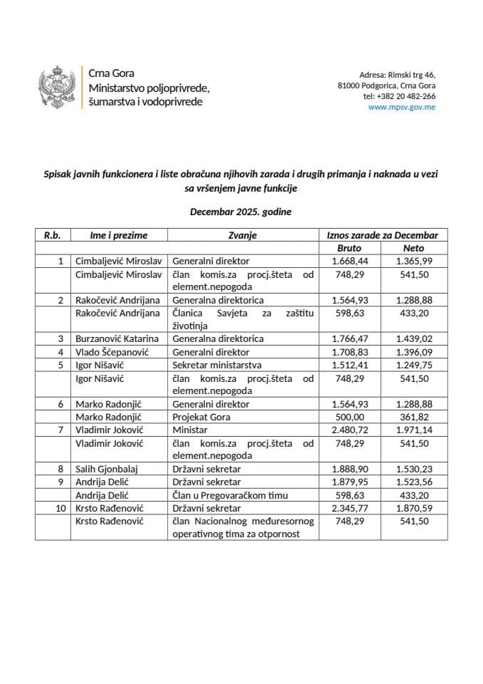 Funkcioneri- decembar