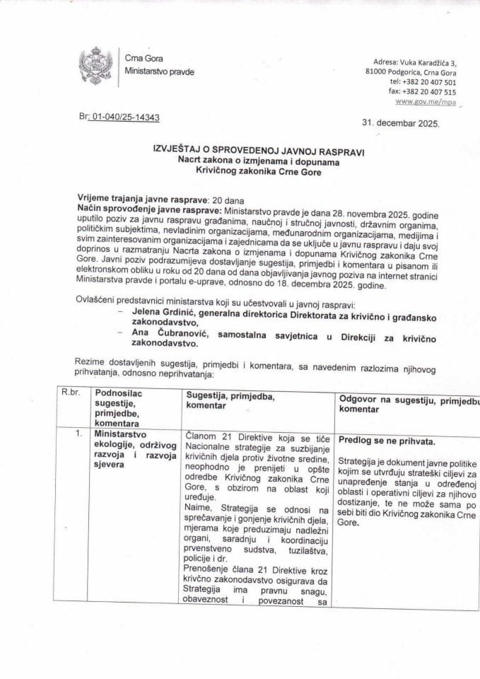 Izvještaj o sprovedenoj javnoj raspravi Nacrt zakona o izmjenama i dopunama Krivičnog zakonika Crne Gore