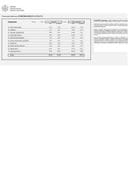 ФУНКЦИОНАЛНА НОВЕМБАР 2025. ГОДИНЕ ФУНКЦИОНАЛНА НОВЕМБАР 2025. ГОДИНЕ