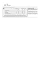 ОРГАНИЗАЦИОНА НОВЕМБАР 2025. ГОДИНЕ ОРГАНИЗАЦИОНА НОВЕМБАР 2025. ГОДИНЕ