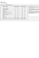 ПРОГРАМСКА НОВЕМБАР 2025. ГОДИНЕ ПРОГРАМСКА НОВЕМБАР 2025. ГОДИНЕ