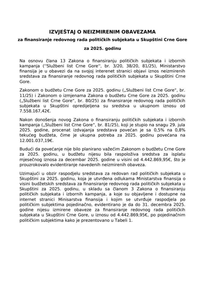 Izvještaj o neizmirenim obavezama za finansiranje redovnog rada političkih subjekata u Skupštini Crne Gore za 2025. godinu