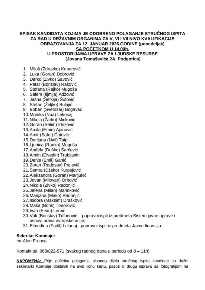 Spisak kandidata 12.januar-2026-godine -VSS