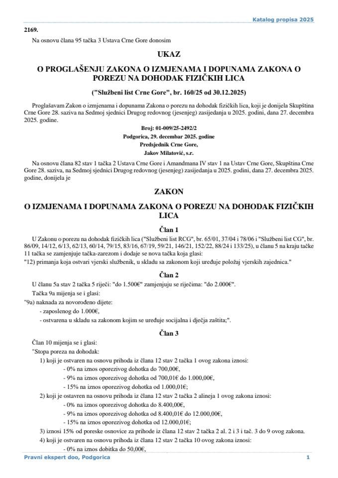 Zakon o izmjenama i dopunama Zakona o porezu na dohodak fizičkih lica
