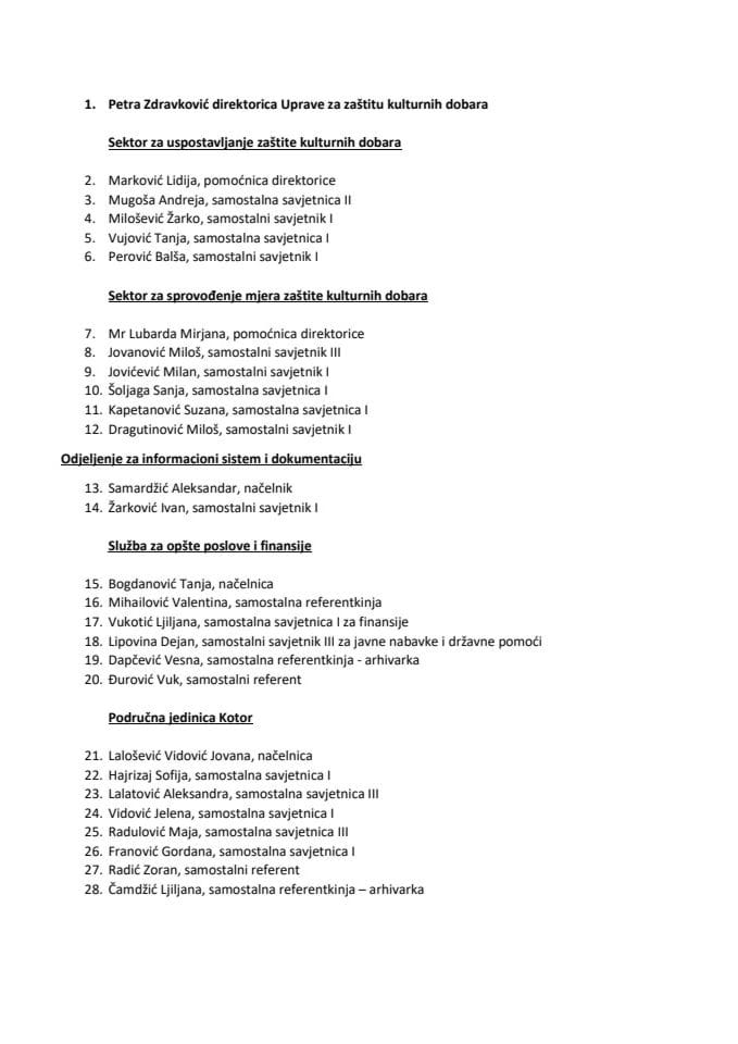 Spisak zaposlenih UZKD 2026 godina.