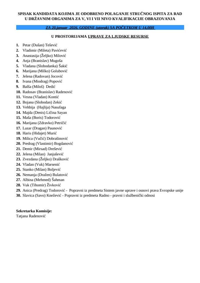 Spisak kandidata 20. januar 2026. godine VSS