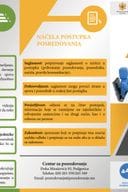 Flajer - Posredovanje (Medijacija)