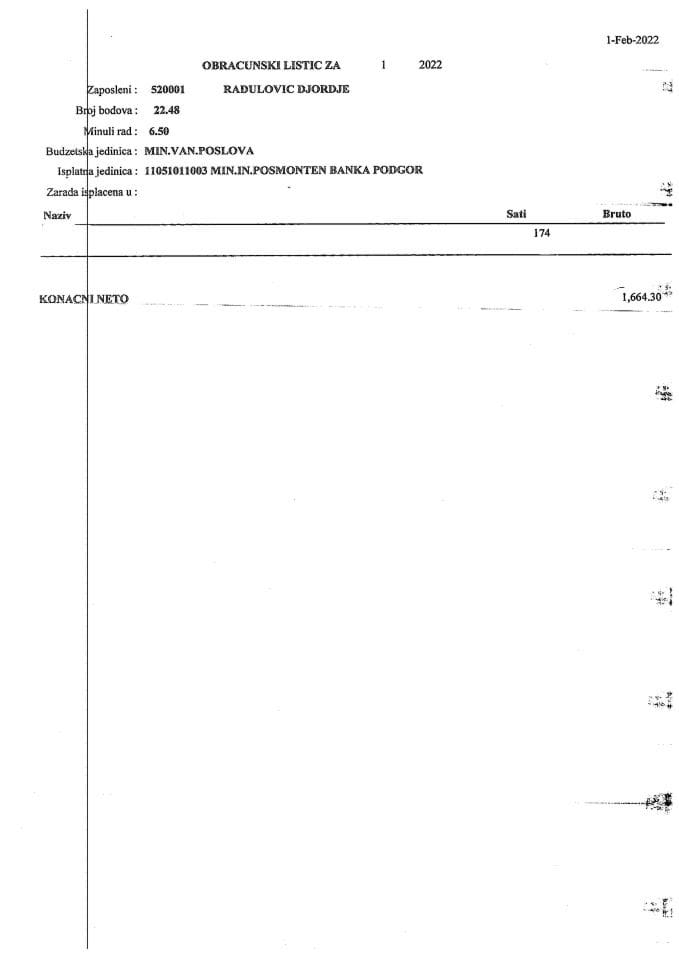 2022 Spisak javnih funkcionera i liste obračuna njihovih zarada i drugih primanja i naknada u vezi sa vršenjem javne funkcije