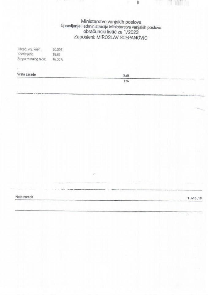 2023 Spisak javnih funkcionera i liste obračuna njihovih zarada i drugih primanja i naknada u vezi sa vršenjem javne funkcije