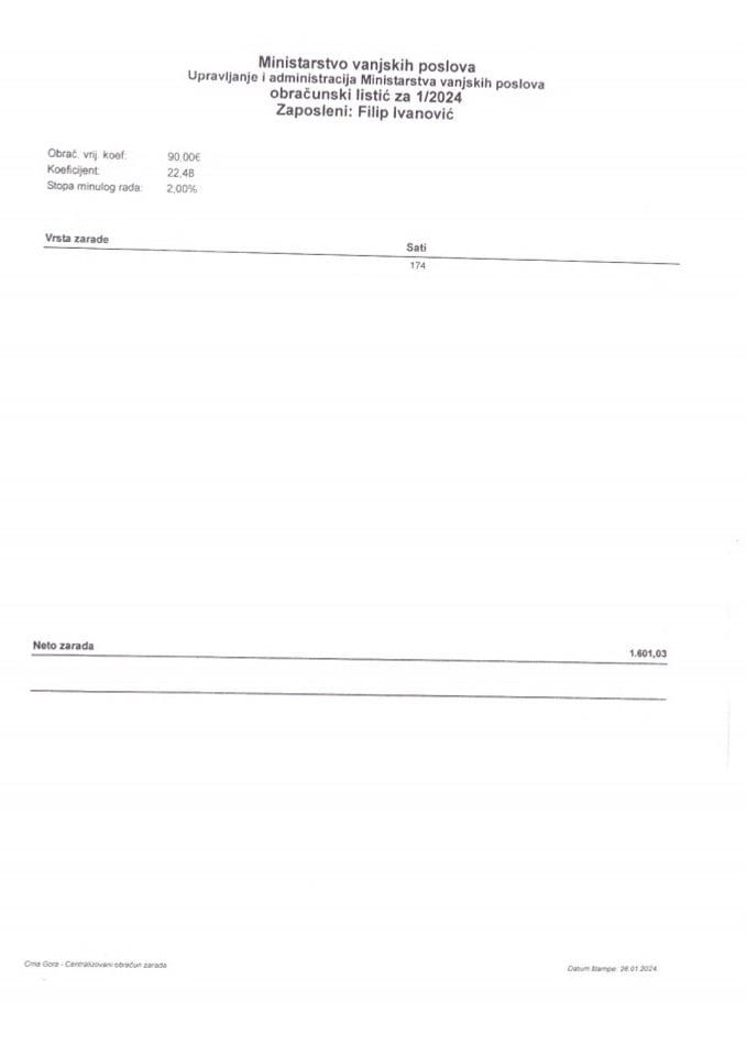 2024 Spisak javnih funkcionera i liste obračuna njihovih zarada i drugih primanja i naknada u vezi sa vršenjem javne funkcije