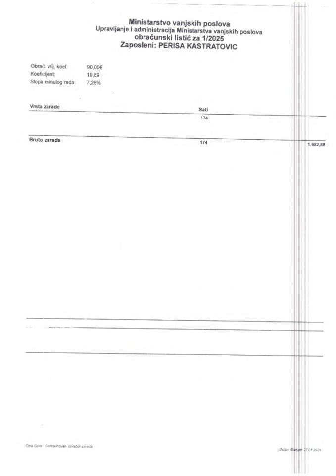 2025 Spisak javnih funkcionera i liste obračuna njihovih zarada i drugih primanja i naknada u vezi sa vršenjem javne funkcije