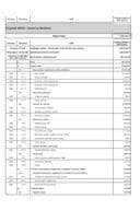 Предлог закона о буџету Црне Горе за 2026. годину