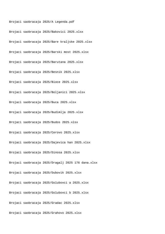 Brojaci saobracaja 2025