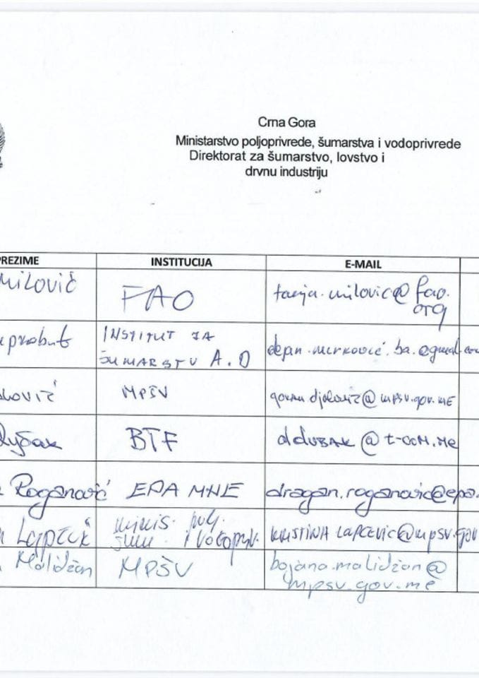 Spisak prisutnih učesnika