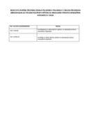 Rezultati završne provjere znanja polaznika i polaznica V ciklusa Programa obrazovanja za sticanje ključnih vještina za obavljanje poslova menadžera integriteta -II rok