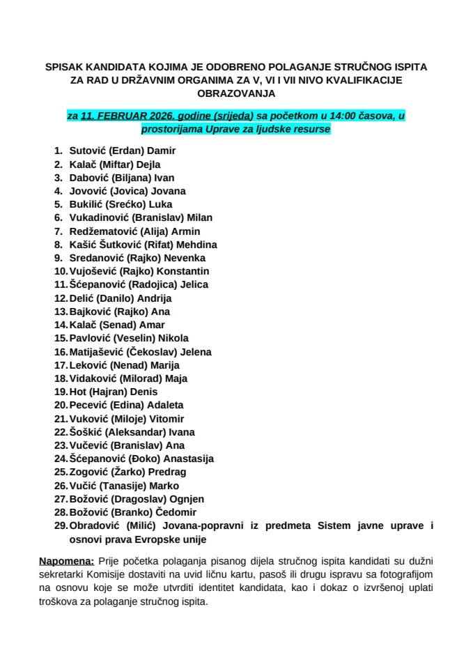 Списак кандидата за 11. фебруар 2026. године
