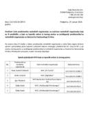 Spisak NVO koje su ispunile uslove iz Javnog poziva za predlaganje predstavnika/ca nevladinih organizacija za članove/ice Nacionalnog S3 tima