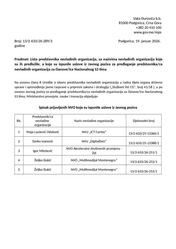 Spisak NVO koje su ispunile uslove iz Javnog poziva za predlaganje predstavnika/ca nevladinih organizacija za članove/ice Nacionalnog S3 tima