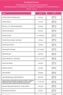 Kalendar obuka DS 2026. feb-jun korigovano