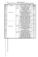 Inf. po rješenju UPI broj: 12-037/25-1280/6