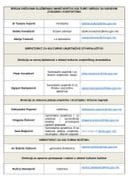 Spisak zaposlenih - Januar 2026.