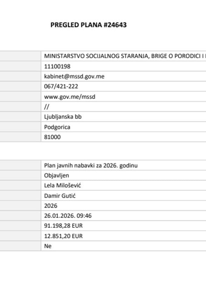 Plan javih nabavki za 2026. godinu