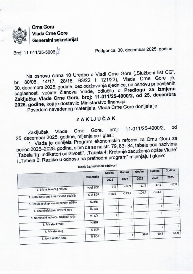 Predlog za izmjenu Zaključka Vlade Crne Gore, broj: 11-011/25-4900/2, od 25. decembra 2025. godine - Zaključci