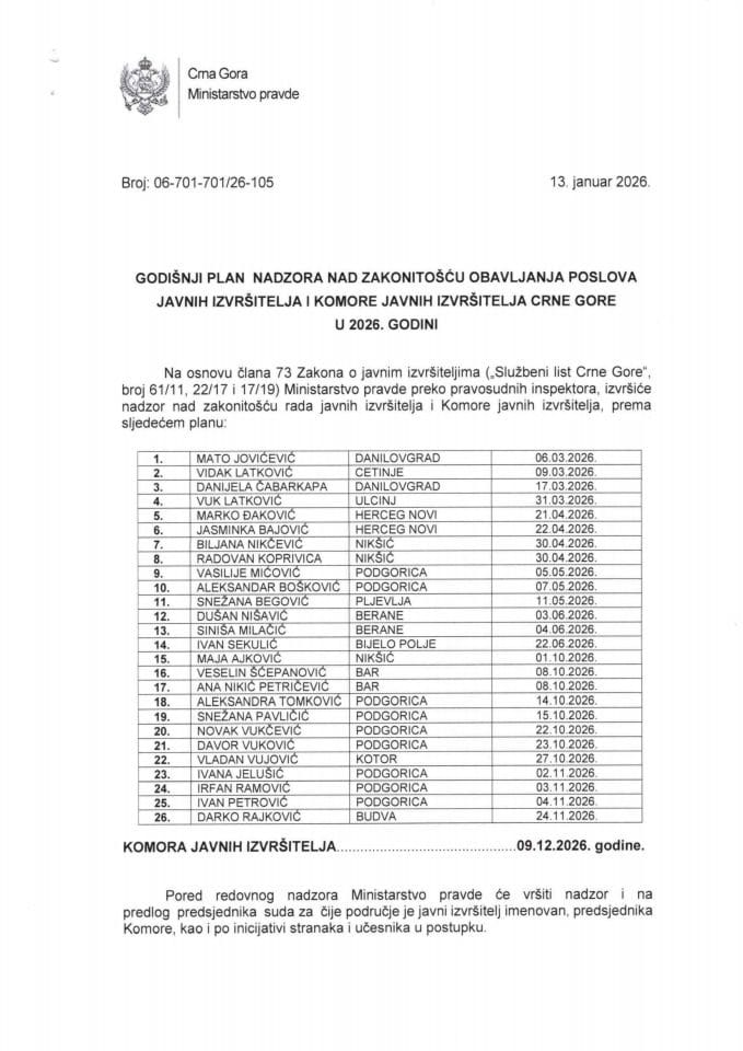 Годишњи план надзора - ЈАВНИ ИЗВРШИТЕЉИ 2026.