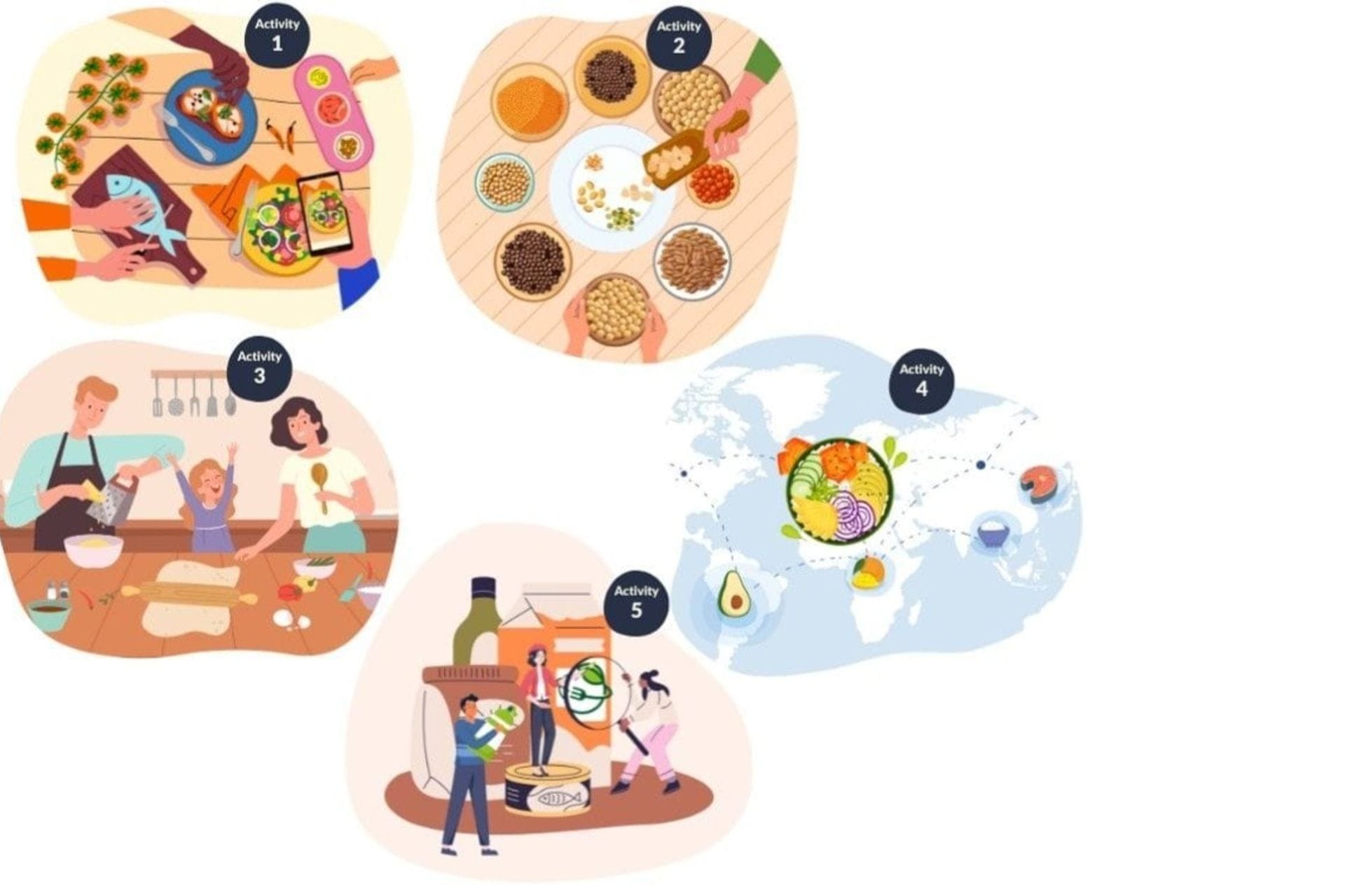 Global Action Days 2026