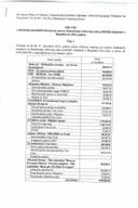 Одлука о измирењу преосталих обавеза по основу финансирања редовног рада политичких субјеката у Скупштини Црне Горе за 2025. годину