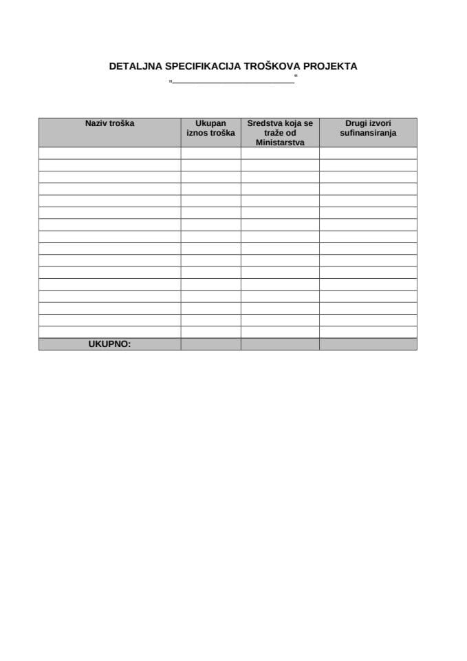 Спецификација буџета