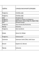 Registar držalaca pčela (ažuriran 28.01.2026.)