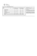 ОРГАНИЗАЦИОНА ДЕЦЕМБАР 2025. ГОДИНЕ