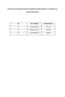 Списак јавних функционера УИКС-а са зарадама, јануар 2026.