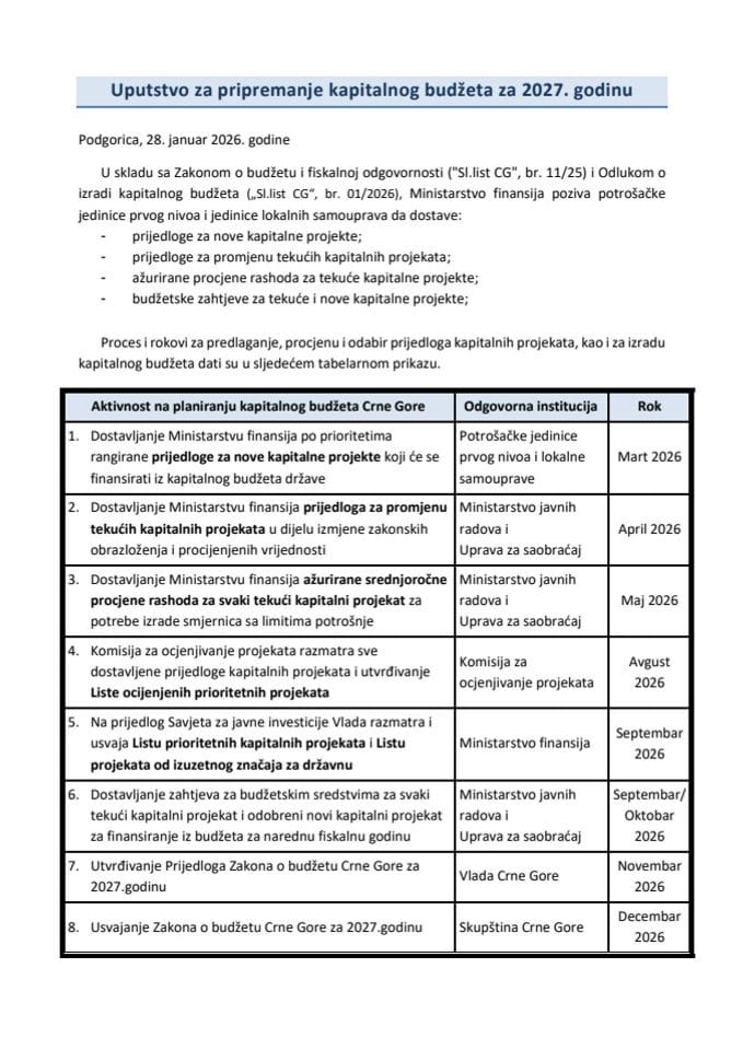 Упутство за припремање Капиталног буџета за 2027. годину