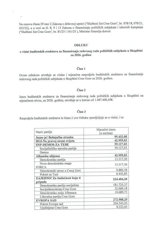 Одлука о висини буџетских средстава за финансирање редовног рада политичких субјеката у Скупштини за 2026. годину