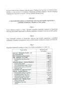 Одлука о висини буџетских средстава за финансирање редовног рада женских организација у политичким субјектима у Скупштини за 2026. годину