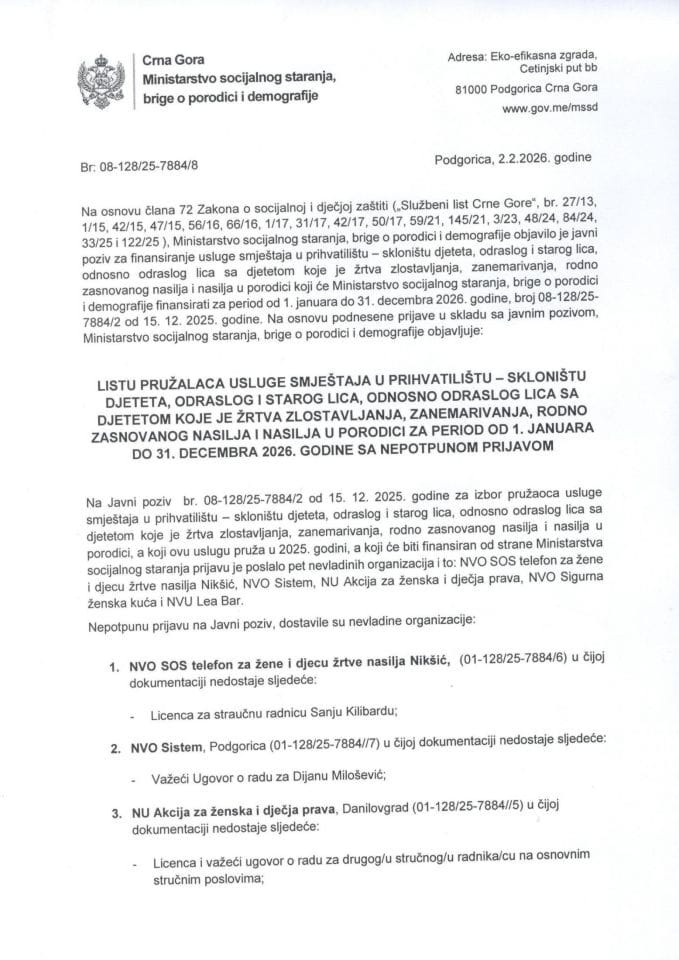 Lista pružalaca usluge smještaj u prihvatilištu/skloništu