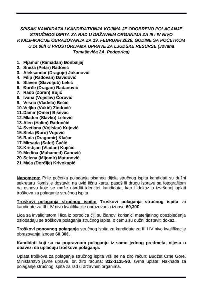 Списак кандидата 19.02.2026. године ССС