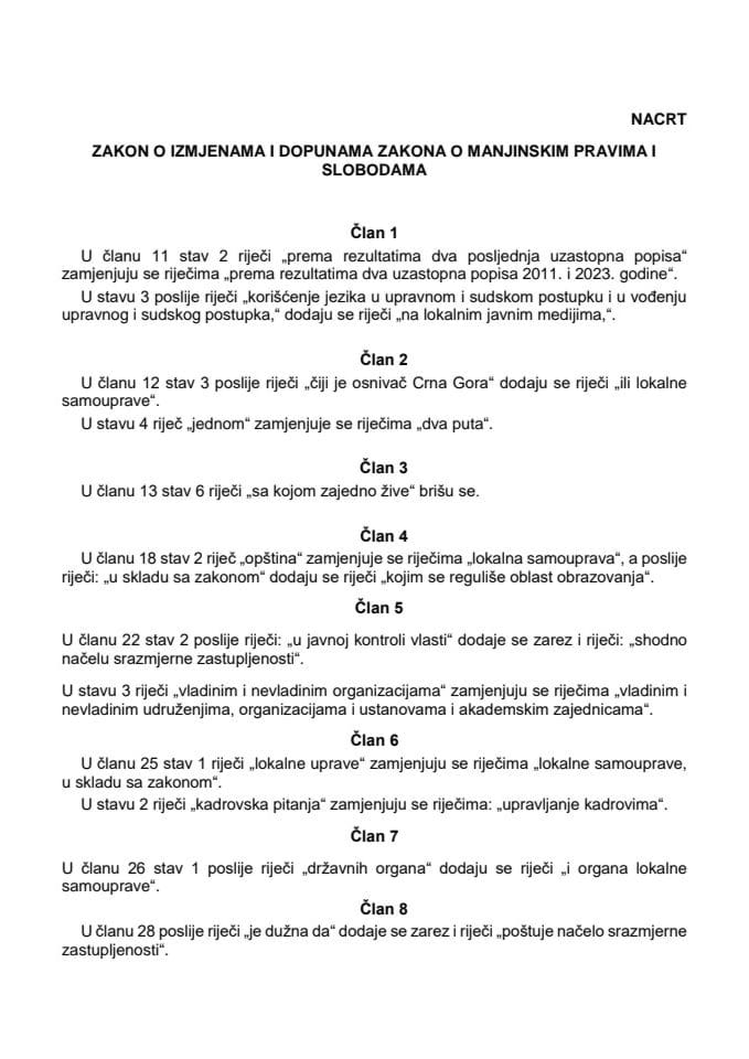 Nacrt Zakona o izmjenama i dopunama Zakona o manjinskim pravima i slobodama