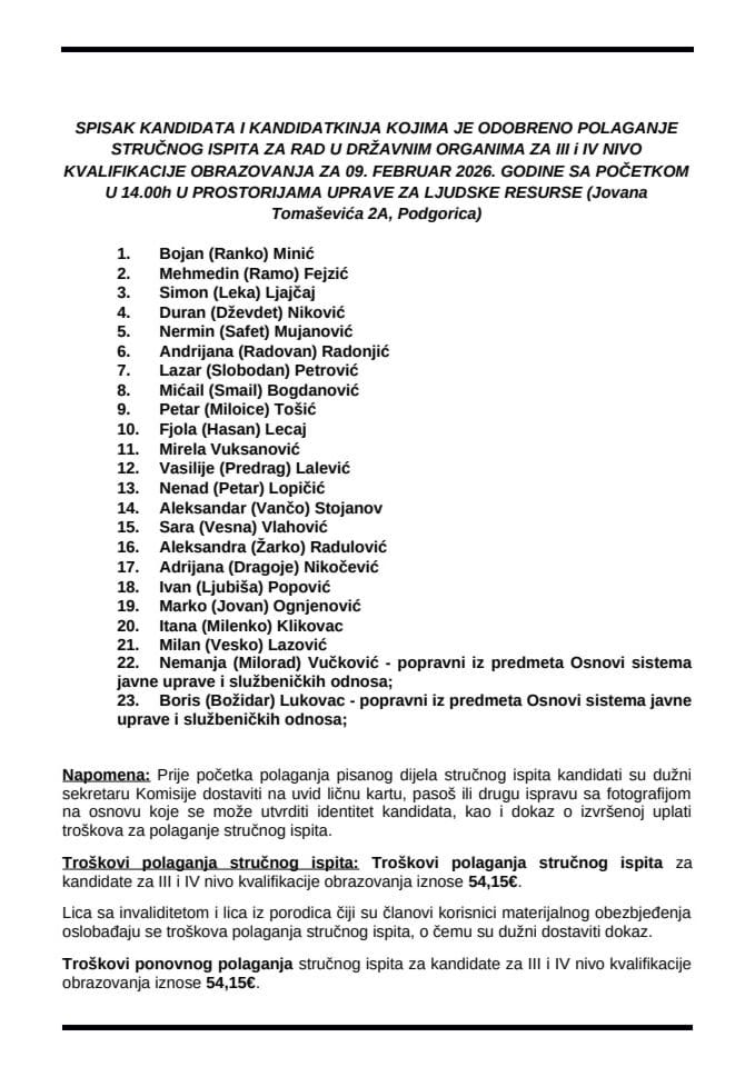Списак кандидата  9.фебруар 2026.године