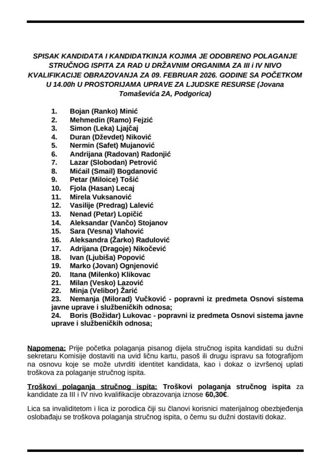 Spisak kandidata 09.februar 2026.godine