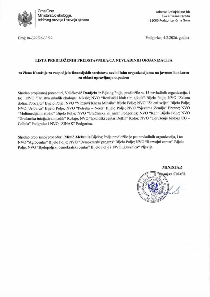 Lista predlozenih predstavnika NVO