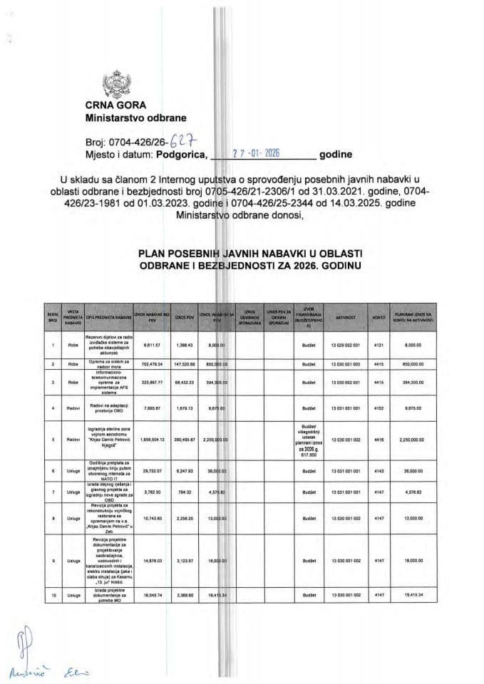 00 Plan posebnih javnih nabavki u oblasti odbrane i bezbjednosti MO 2026-v1