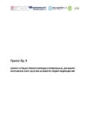 Prilog br.9. Separat o uticaju projekta izgradnje i korišćenja HE Buk Bijela na životnu sredinu FBiH_223101428