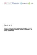 Prilog br.10. Separat o prekograničnom uticaju na životnu sredinu Crne Gore_222308457