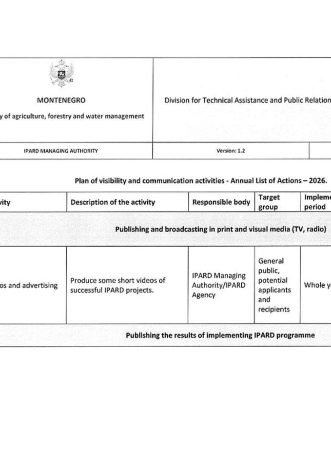MNE i ENG - Plan vidljivosti i komunikacionih aktivnosti 2026
