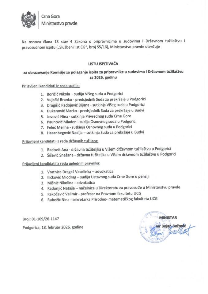 Листа испитивача - Комисија за приправнике