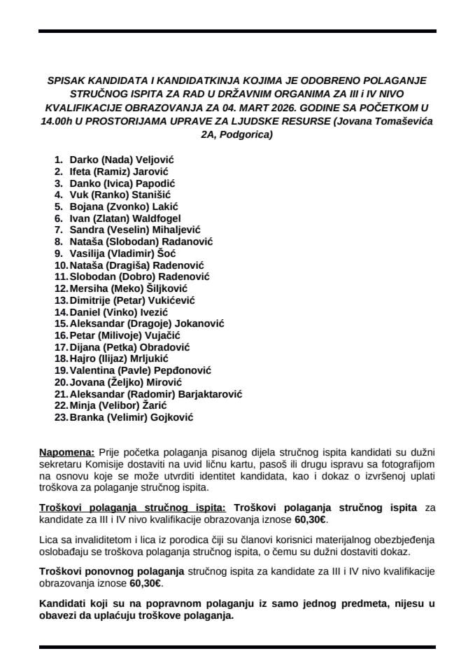 Списак кандидата 04.03.2026. године ССС